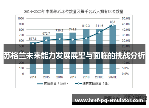 苏格兰未来能力发展展望与面临的挑战分析 苏格兰未来能力发展展望与面临的挑战分析