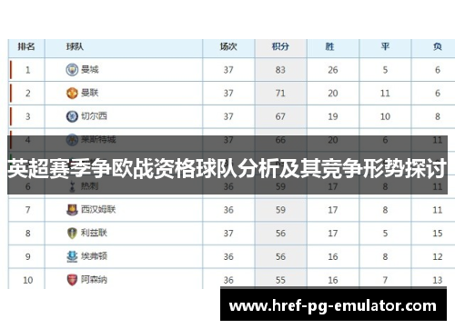 英超赛季争欧战资格球队分析及其竞争形势探讨 英超赛季争欧战资格球队分析及其竞争形势探讨