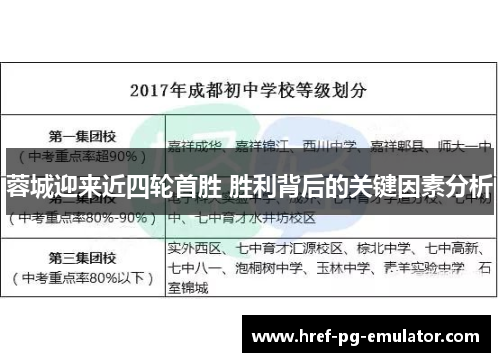 蓉城迎来近四轮首胜 胜利背后的关键因素分析 蓉城迎来近四轮首胜 胜利背后的关键因素分析