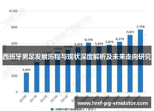 西班牙男足发展历程与现状深度解析及未来走向研究 西班牙男足发展历程与现状深度解析及未来走向研究