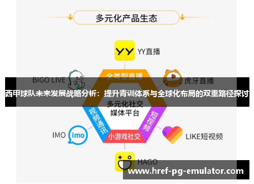 西甲球队未来发展战略分析:提升青训体系与全球化布局的双重路径探讨 西甲球队未来发展战略分析:提升青训体系与全球化布局的双重路径探讨
