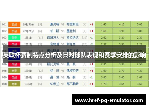 英联杯赛制特点分析及其对球队表现和赛季安排的影响 英联杯赛制特点分析及其对球队表现和赛季安排的影响
