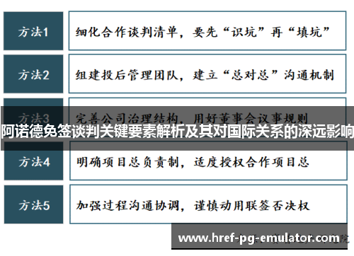 阿诺德免签谈判关键要素解析及其对国际关系的深远影响 阿诺德免签谈判关键要素解析及其对国际关系的深远影响