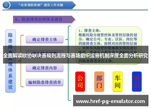 全面解读欧协联决赛规则流程与赛场组织运营机制深度全面分析研究 全面解读欧协联决赛规则流程与赛场组织运营机制深度全面分析研究