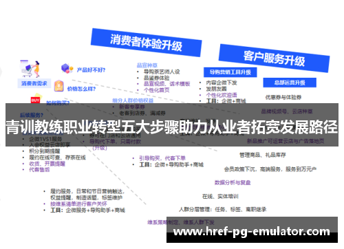 青训教练职业转型五大步骤助力从业者拓宽发展路径