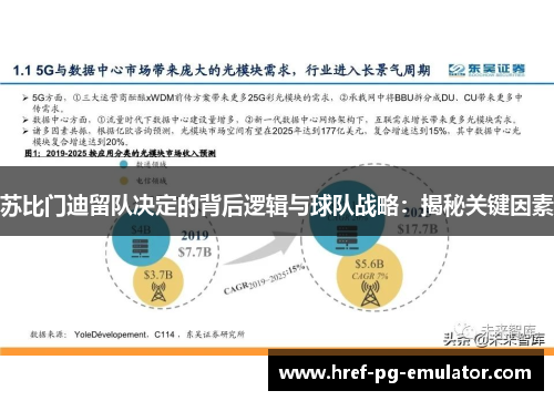 苏比门迪留队决定的背后逻辑与球队战略：揭秘关键因素