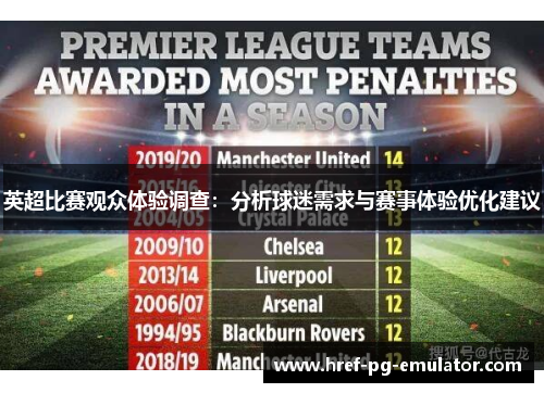 英超比赛观众体验调查：分析球迷需求与赛事体验优化建议