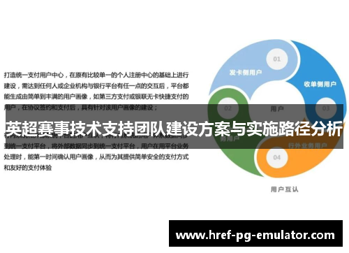 英超赛事技术支持团队建设方案与实施路径分析