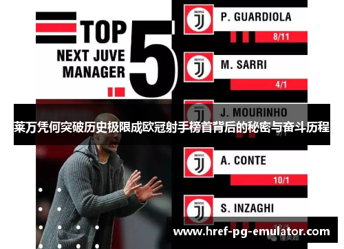 莱万凭何突破历史极限成欧冠射手榜首背后的秘密与奋斗历程