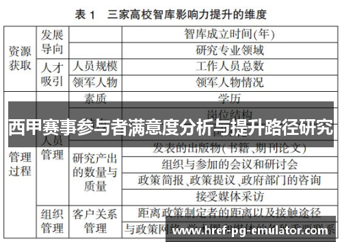 西甲赛事参与者满意度分析与提升路径研究