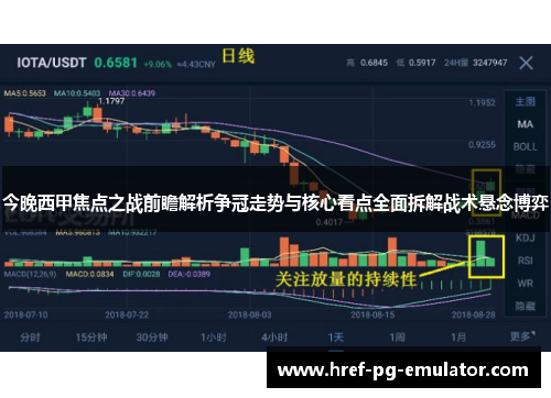 今晚西甲焦点之战前瞻解析争冠走势与核心看点全面拆解战术悬念博弈