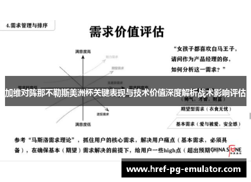 加维对阵那不勒斯美洲杯关键表现与技术价值深度解析战术影响评估