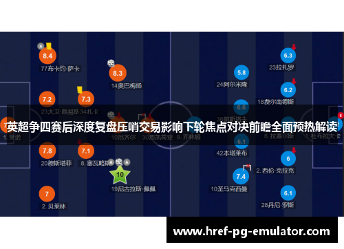 英超争四赛后深度复盘压哨交易影响下轮焦点对决前瞻全面预热解读 英超争四赛后深度复盘压哨交易影响下轮焦点对决前瞻全面预热解读