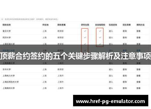 顶薪合约签约的五个关键步骤解析及注意事项