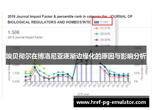 埃贝彻尔在博洛尼亚逐渐边缘化的原因与影响分析